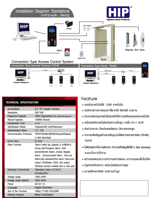 Ci809u Diagram